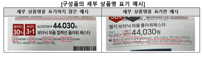 선물 세트 구성품의 세부 상품명을 표기하지 않거나, 일부 생략하여 표기함.