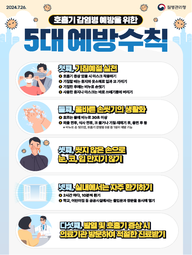 호흡기감염병 예방수칙 (질병관리청 제공)