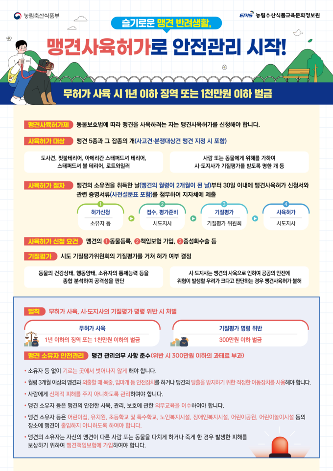 맹견사육허가제 안내 (농림축산식품부 제공)