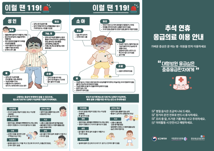 응급의료 이용안내 (보건복지부 제공)