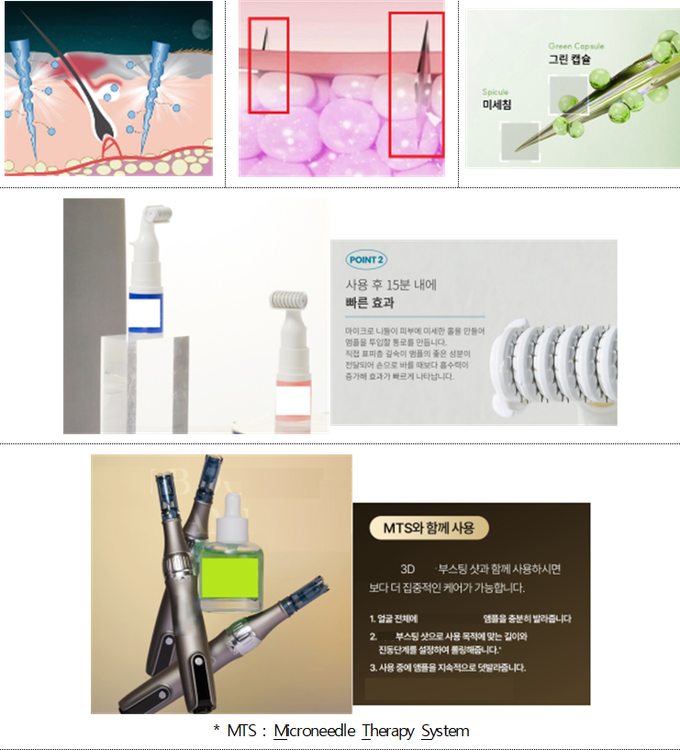 피부 내 화장품 주입·전달 광고 적발 사례