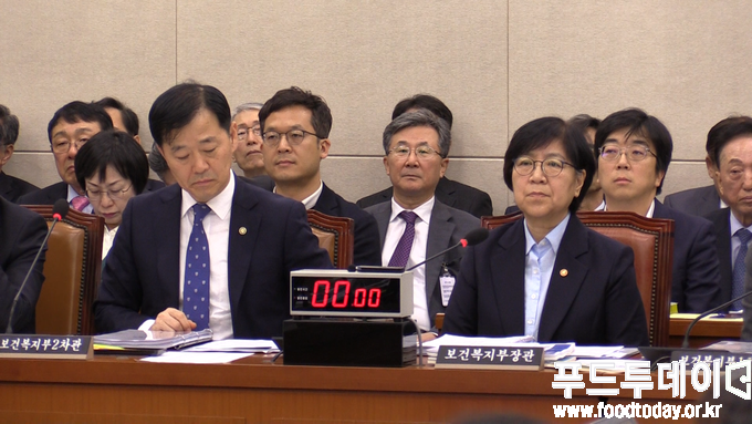 국회 보건복지위원회 국정감사 종합감사