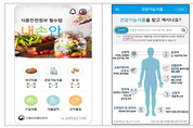 식약처 ‘내손안(安)’ 앱, 모바일 어워드 코리아 3년 연속 대상 수상