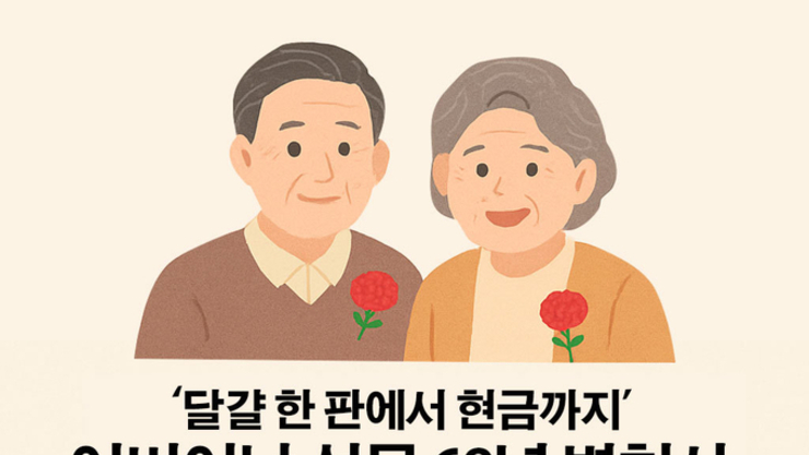 68년 어버이날 선물의 진화…2025 효도 키워드는 ‘현금+건강’