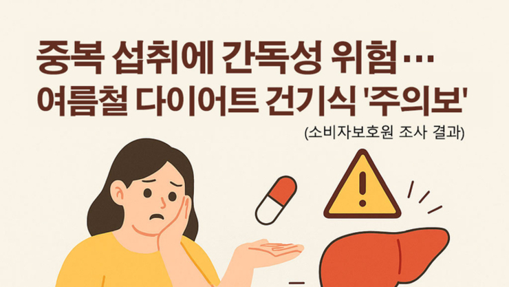 “중복 섭취에 간독성 위험”…여름철 다이어트 건기식 ‘주의보’