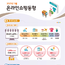 5월 온라인쇼핑 22.5조 돌파…음식서비스·식료품 소비가 견인