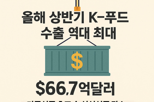 “라면 잘 팔려도 농민은 못 웃는다”…K-푸드 수출의 허상?