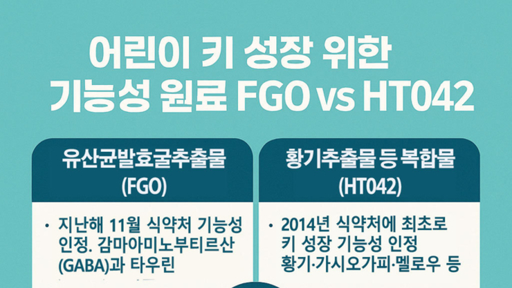 정관장·동아제약 진입에 ‘지각변동’…종근당 키 성장 독주 위기