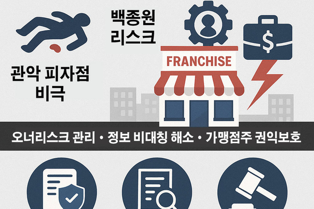살인 사건·백종원 리스크까지…국회, 가맹법 칼 뺐다