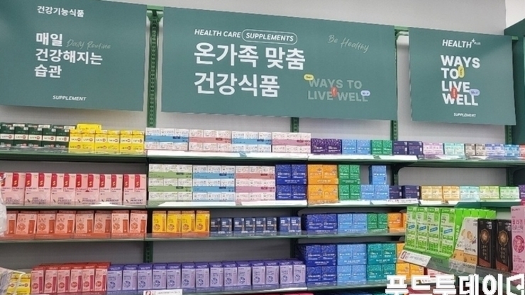 건기식 이상사례 1분기 1000건 돌파…포스파티딜세린 ‘주의보’