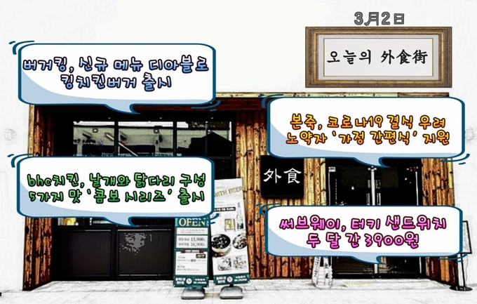 (그래픽=홍성욱)