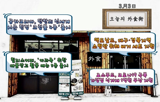 (그래픽=홍성욱)