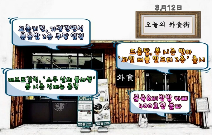 (그래픽=홍성욱)