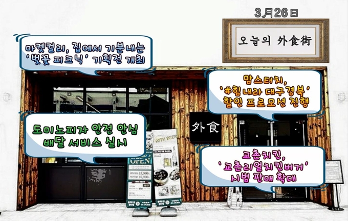 (그래픽=홍성욱)