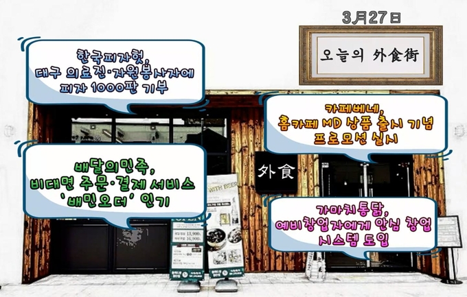 (그래픽=홍성욱)